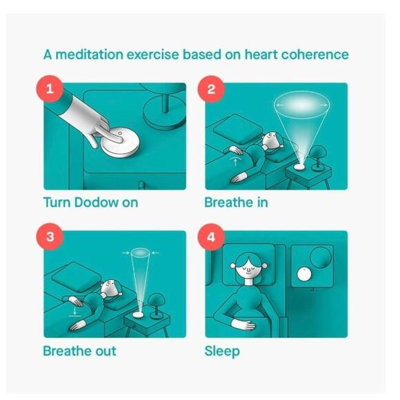 Dodow - Sleep Aid Device - Picture 2 of 6
